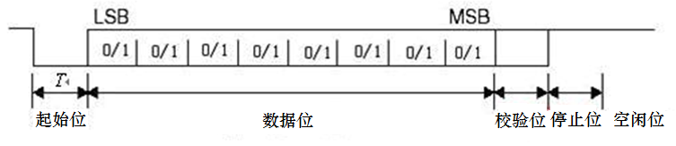 ../_images/image424.png